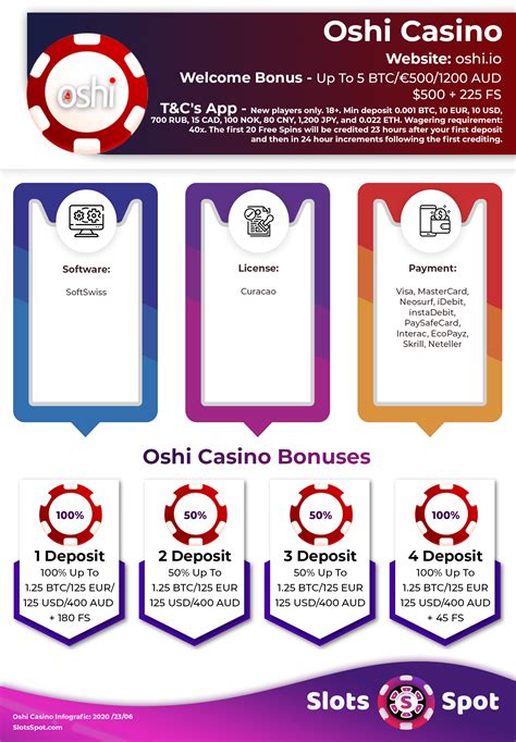 Oshi Casino No Deposit Bonus Codes 2024: TOP .